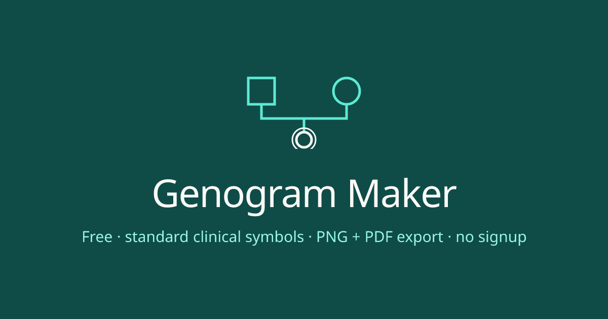 Genogram Symbols — Complete Reference with Diagrams